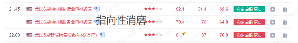 【南篱/黄金】狼来了有点多,波段倒是走的不错