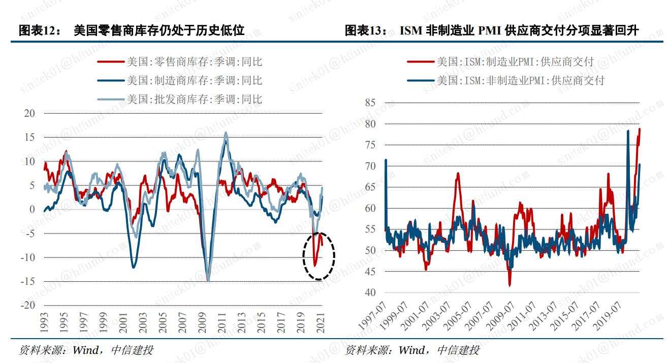 黄金的下一个买点在哪？真正的紧缩冲击到来之际！