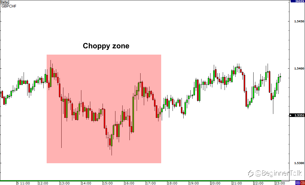 Be Careful Trading Obscure Currency Crosses
