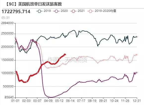 欧佩克：以不变应万变