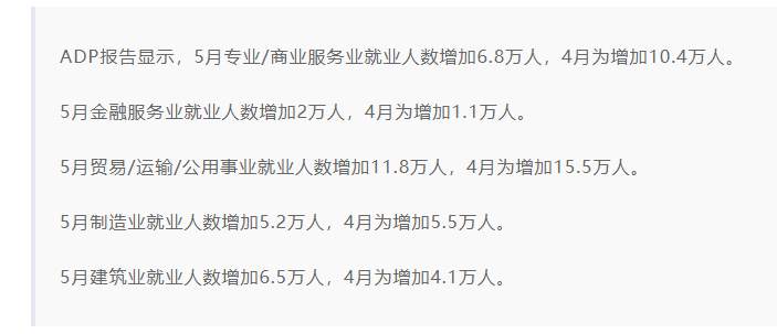 【南篱/黄金】缩债充当挡箭牌，黄金多头出ICU路在何方！