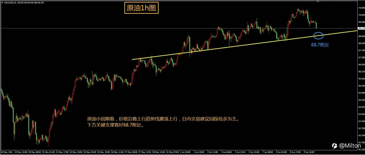 feed-image-3