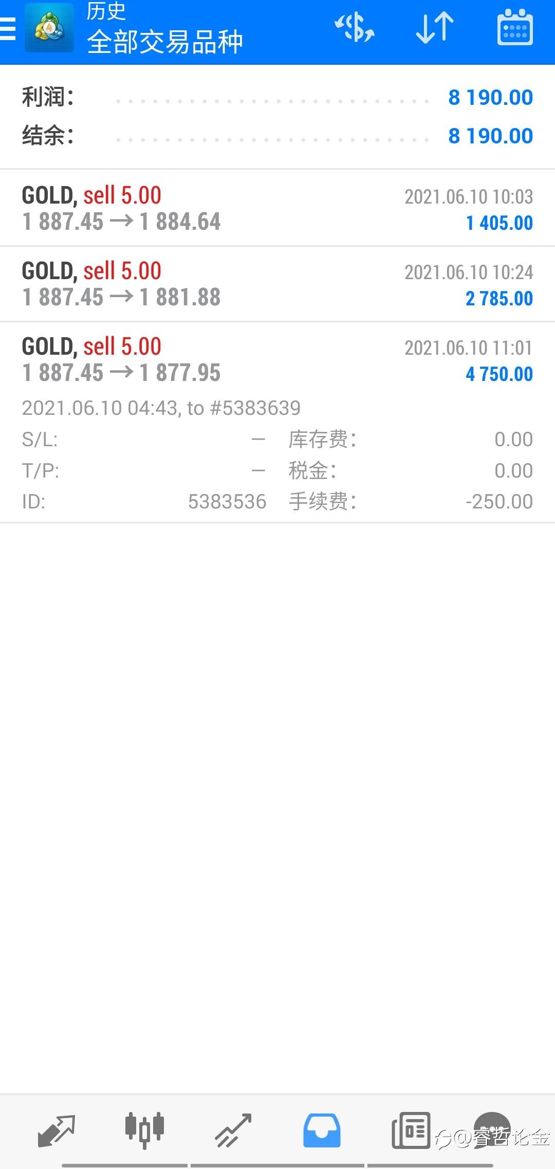黄金