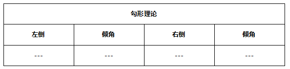 ATFX早评0624:EIA原油库存下降716万桶,油价受提振
