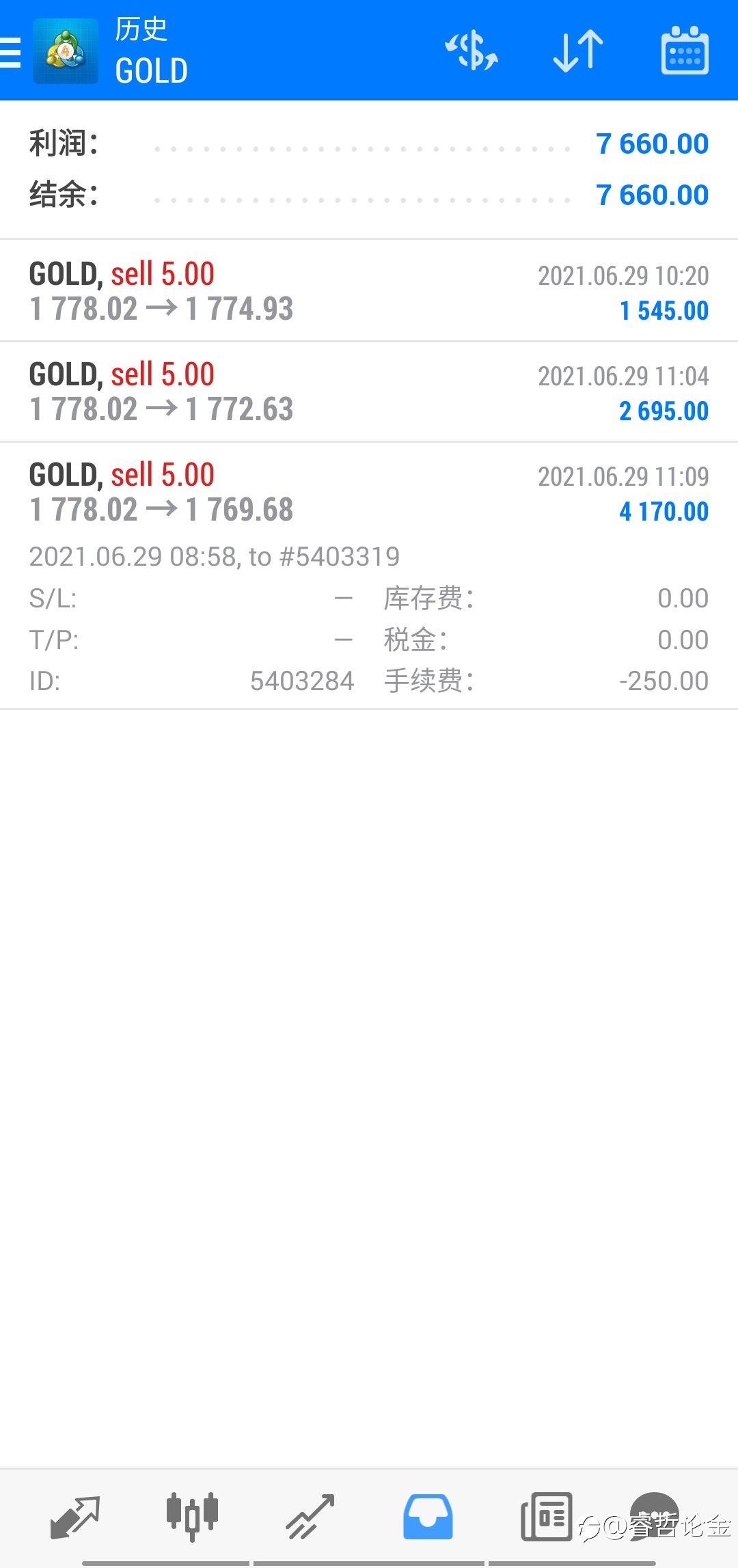 黄金