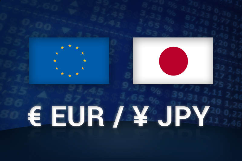 Analisa Teknikal EURJPY 4 Juni 2021 (Tekanan Trader)