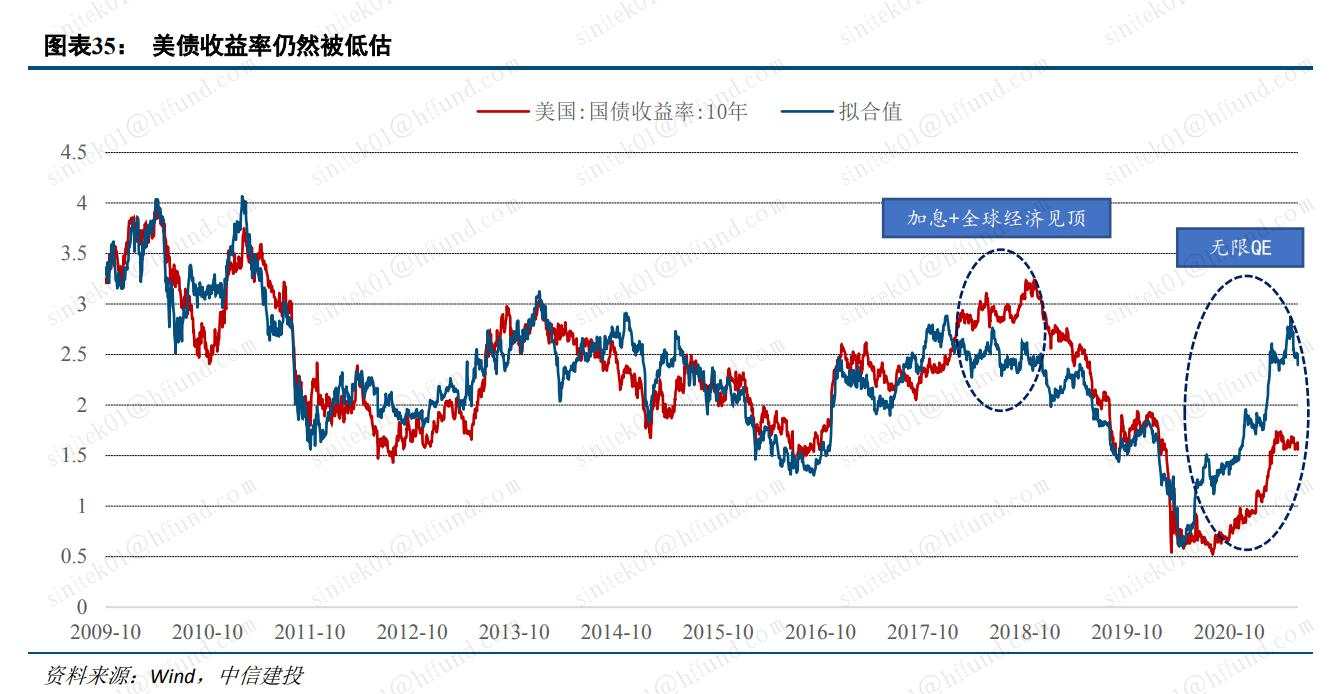 黄金的下一个买点在哪？真正的紧缩冲击到来之际！