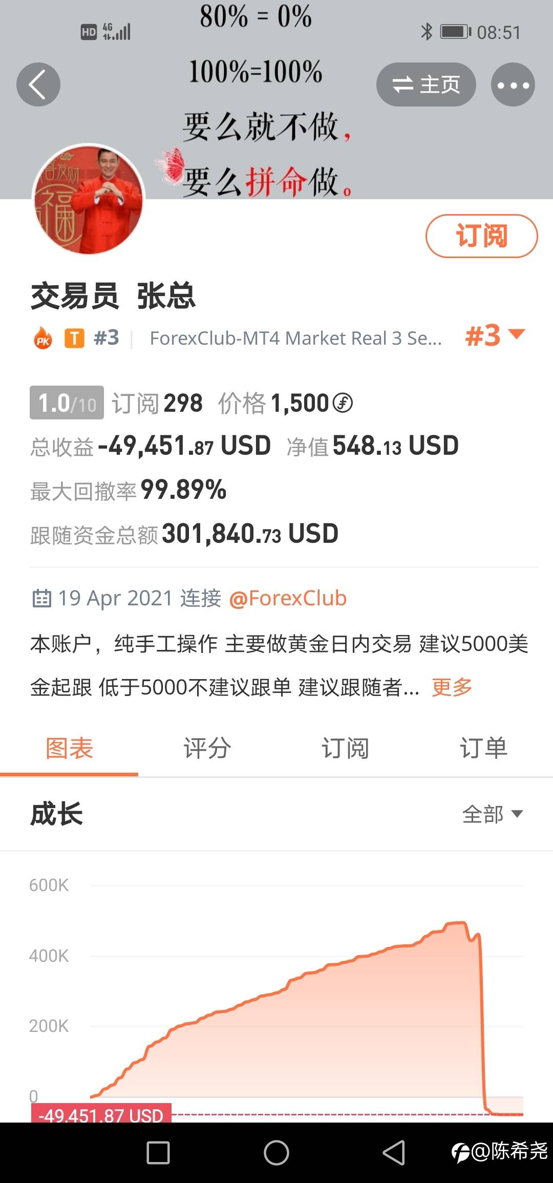 6.23打卡