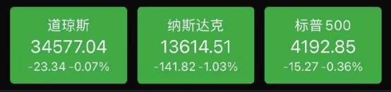 发生了什么？特斯拉突然暴跌，AMC崩了？拜登加税又有大消息！