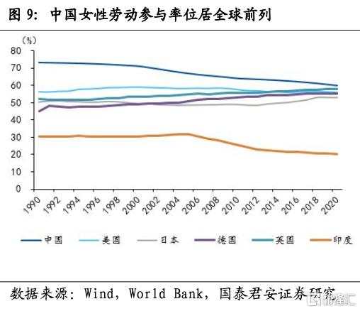 中国“三孩”时代的喜与忧