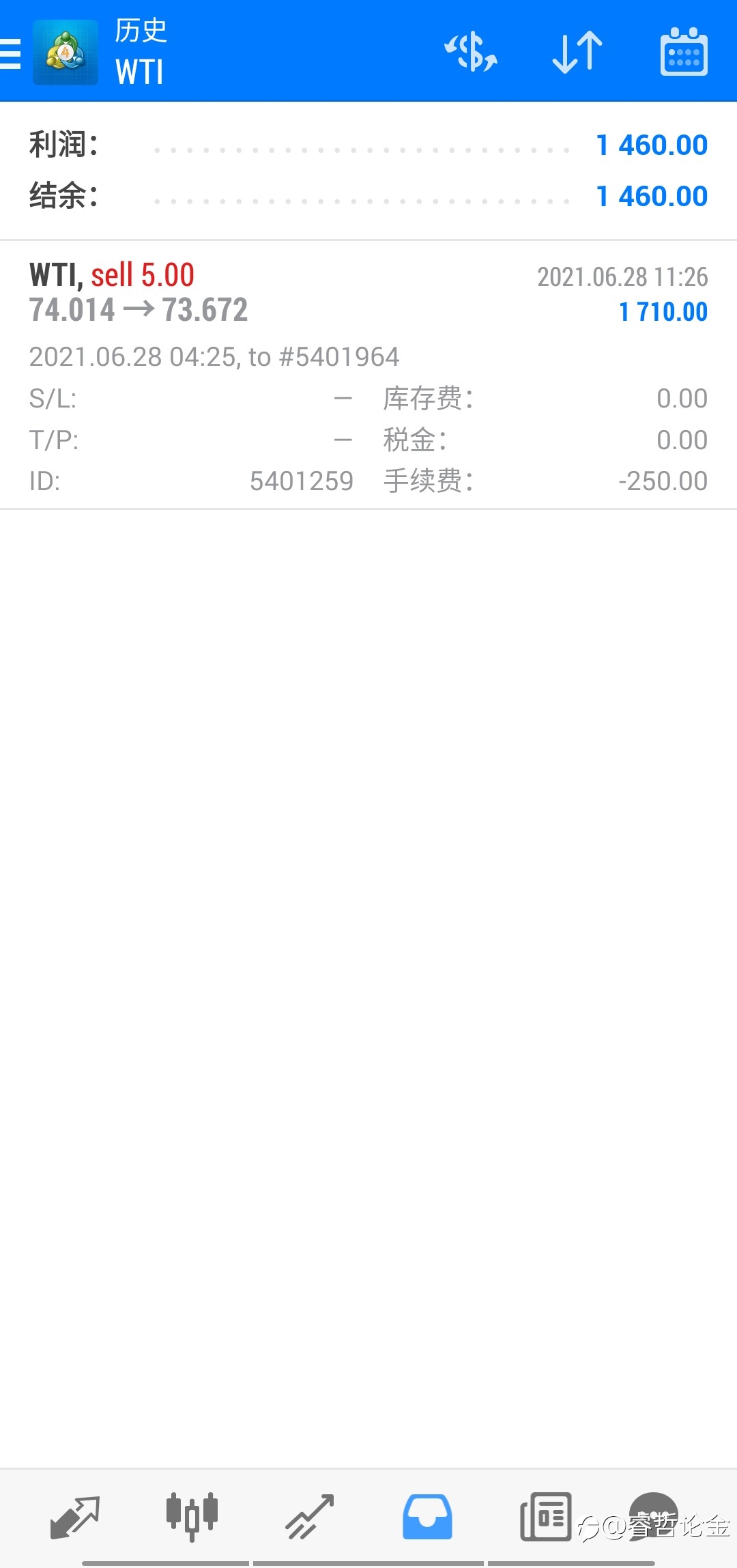 原油
