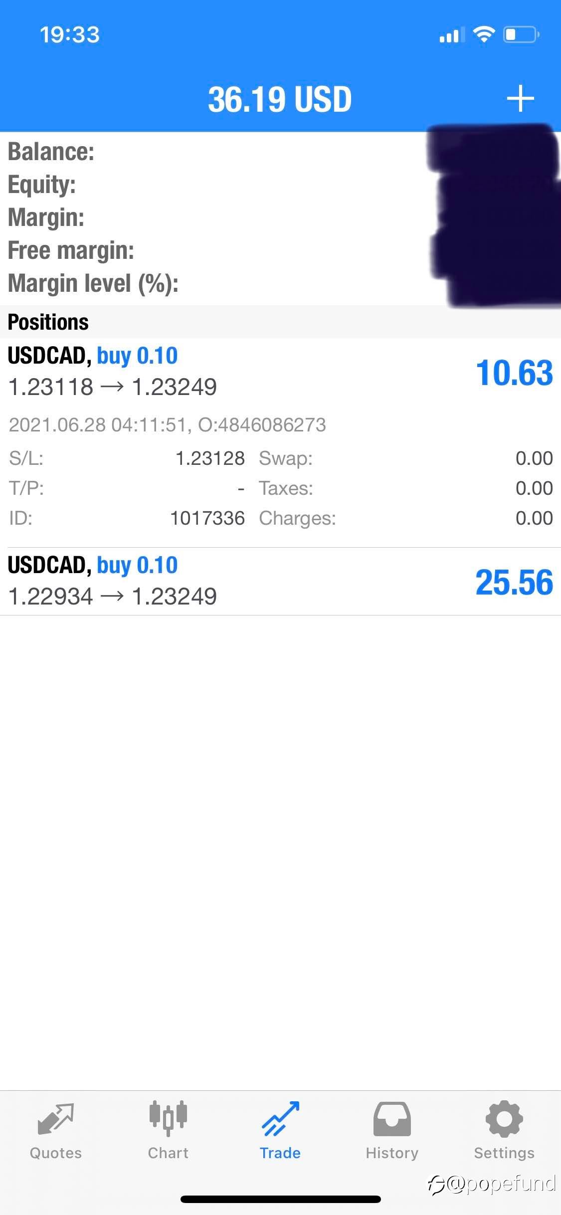 USDCAD Long: entry established, following the Greenback’s Strength，target 1.2580
