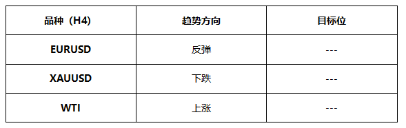 ATFX早评0624:EIA原油库存下降716万桶,油价受提振