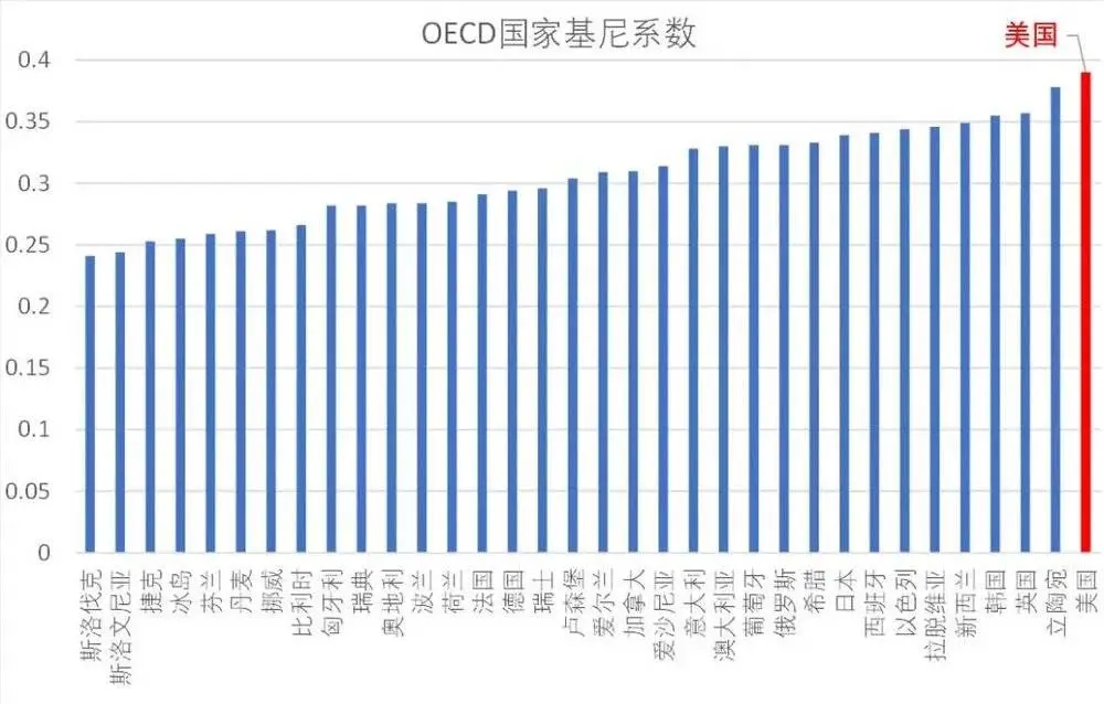 蔡昉：谨防数字经济时代的劳动力“内卷”