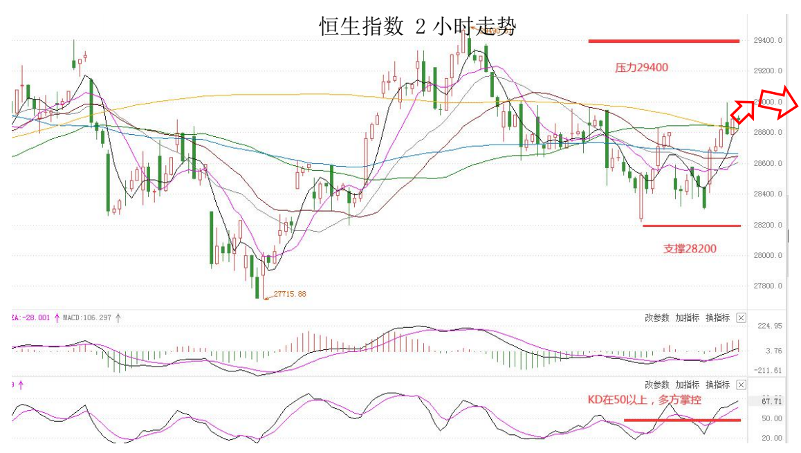 MultiBank:大通快讯|美元修整接近尾声,商品货币多头可兑现绝大部分利润