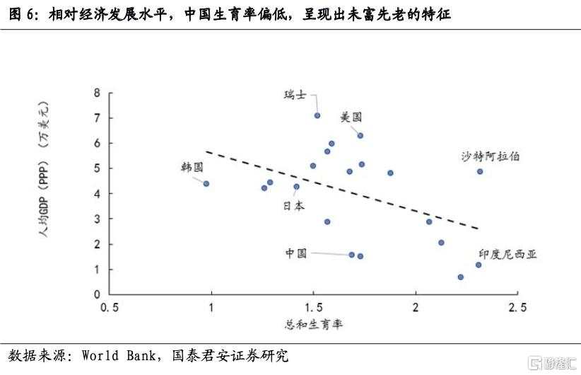 中国“三孩”时代的喜与忧