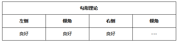ATFX晚评0625:1.2万亿美元基建计划,推动纳指创出新高