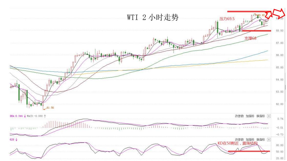 MEXGROUP：大通晚报|美国非农数据来袭，美元或将继续获得支撑