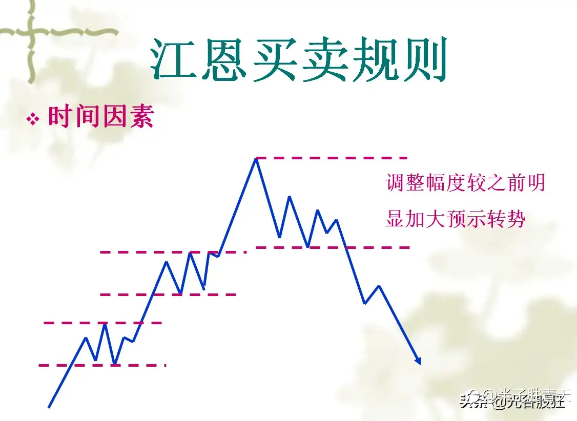 08、战略思维：凡是不符合这3个条件的预案，都不叫战略，顶多叫策略