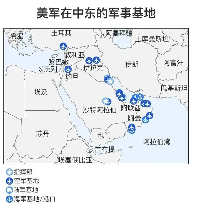 碳中和，剑指美元霸权