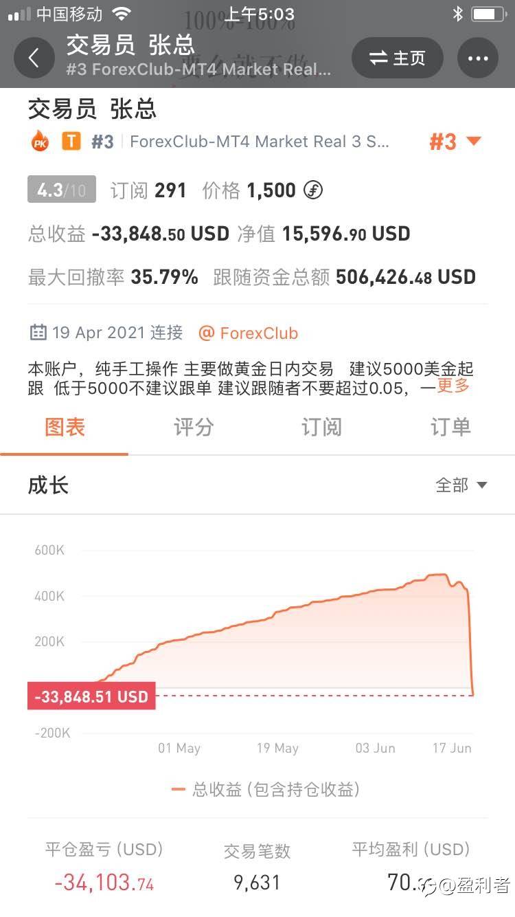 无耻啊