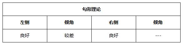 ATFX晚评0611：美国CPI增速高达百分之五，加息预期进一步增强