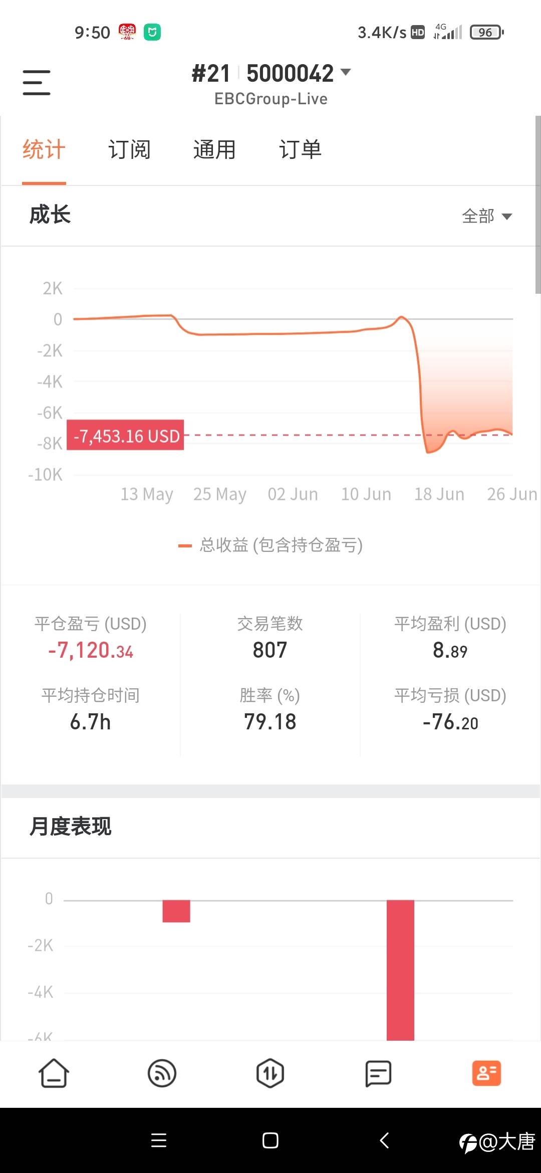 我又“爆仓了”