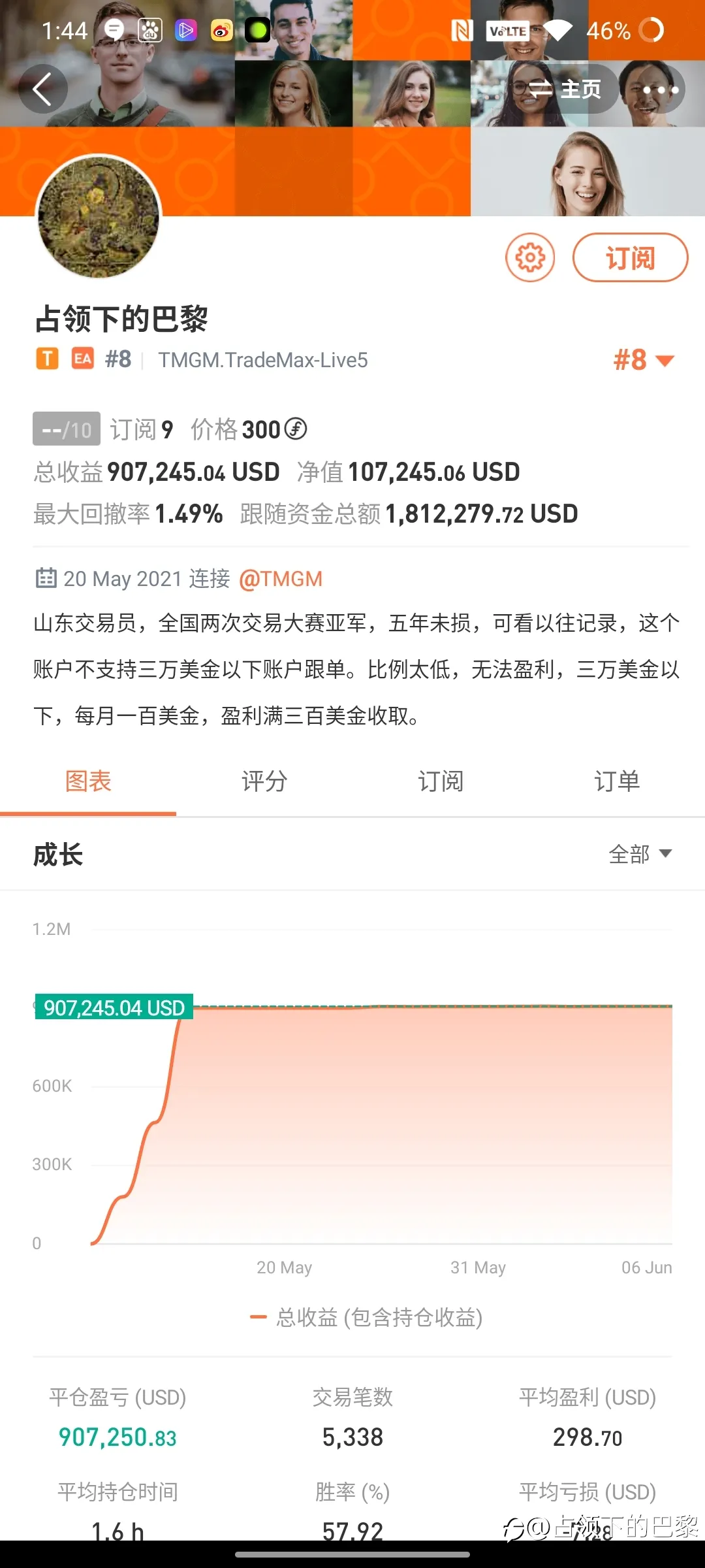 最近有点火，关于订阅说明