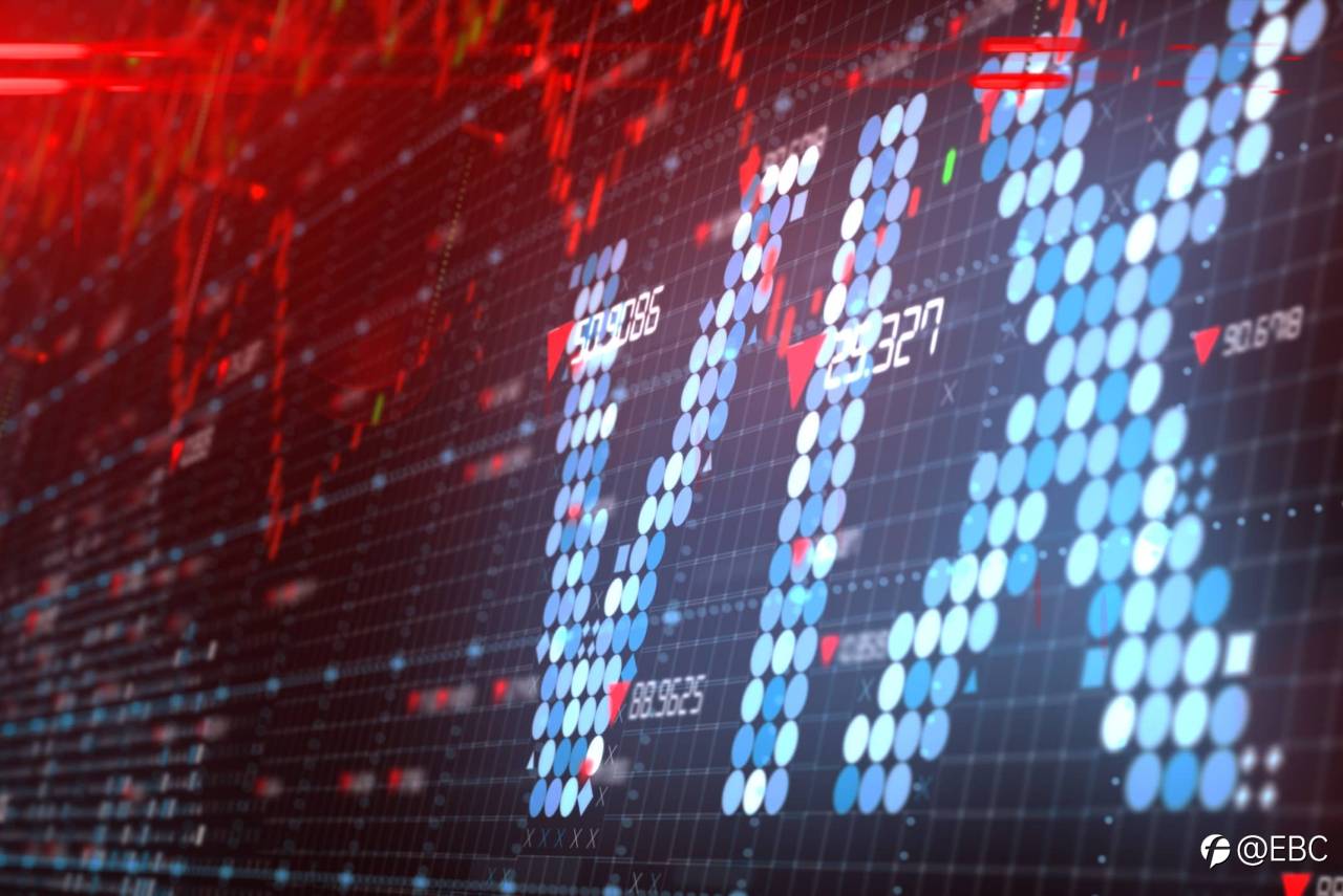 2021年迄今,这个指数已累计上涨近15%!EBC带你深度了解S&P500指数的背后“预言家”——VIX