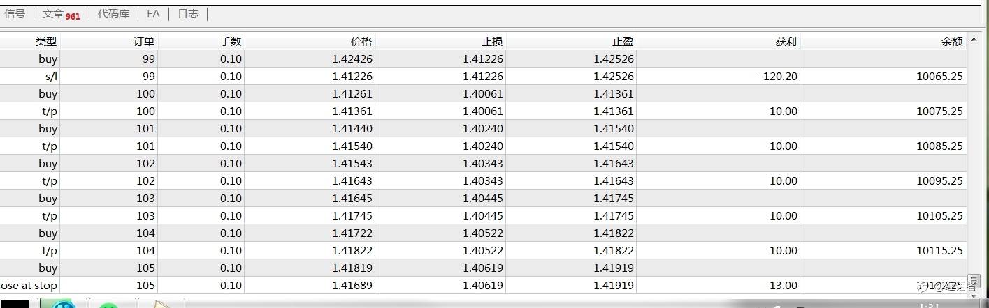 我的第一个粗浅的EA,鸿蒙1.0面世了