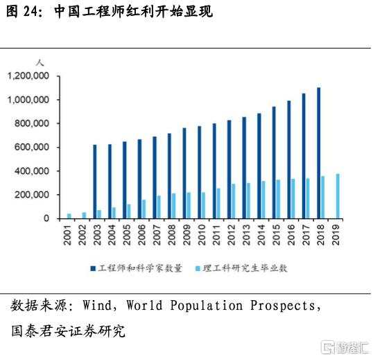 中国“三孩”时代的喜与忧