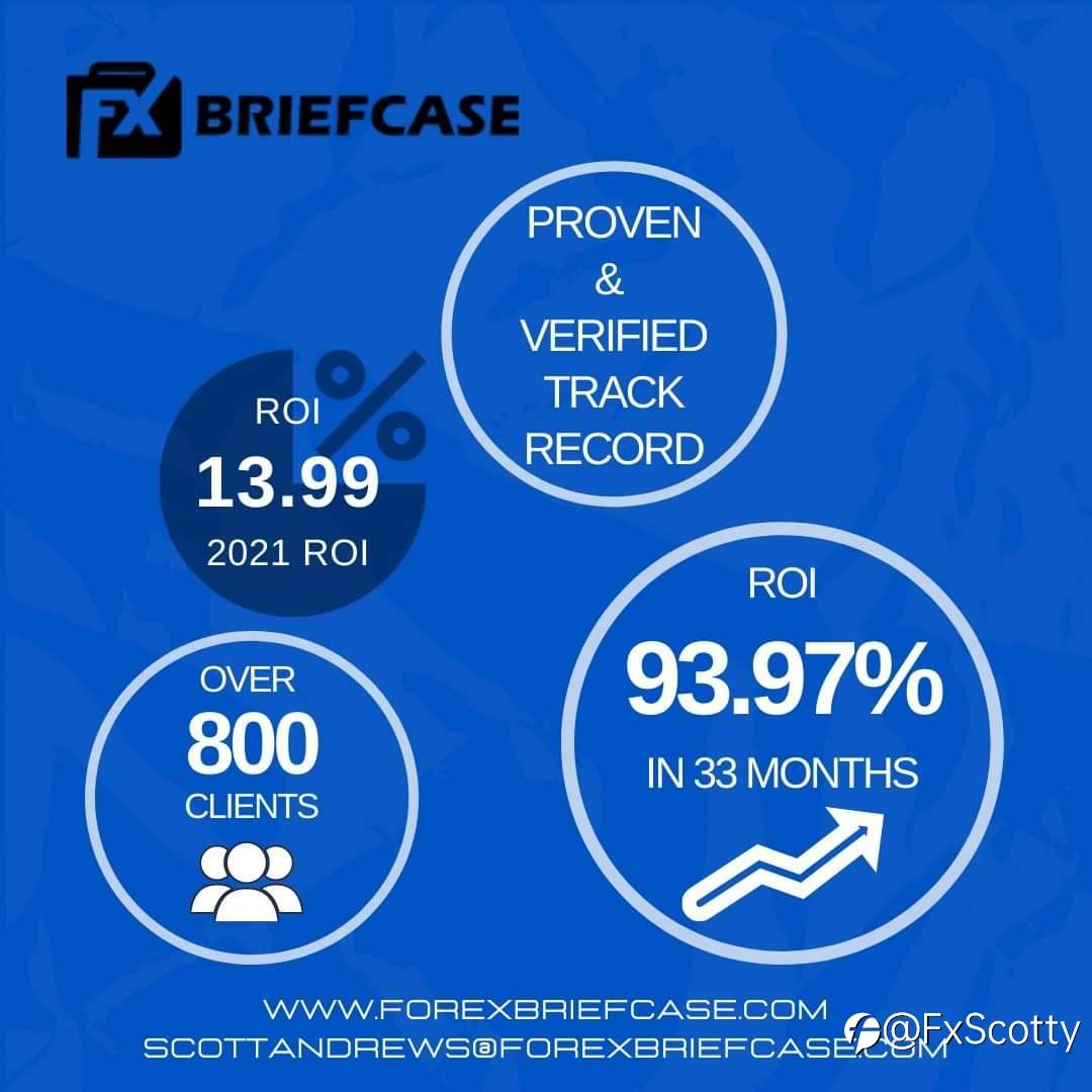 ForexBriefcase six months with them