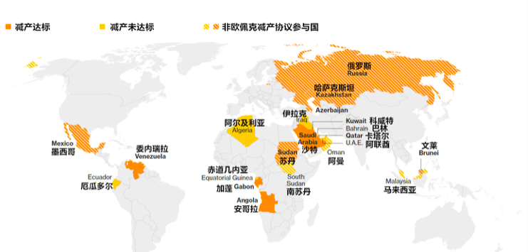 原油价格一路长虹，伊朗新任总统拒绝会见拜登，油价还能涨多少