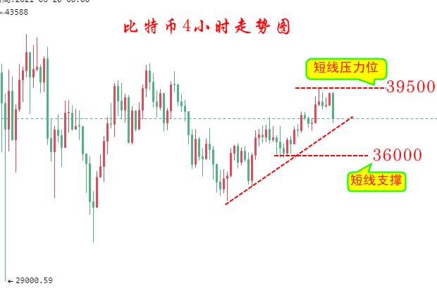 楚悦辰：6.4马斯克配图比特币心碎，又要开始搞事情了？