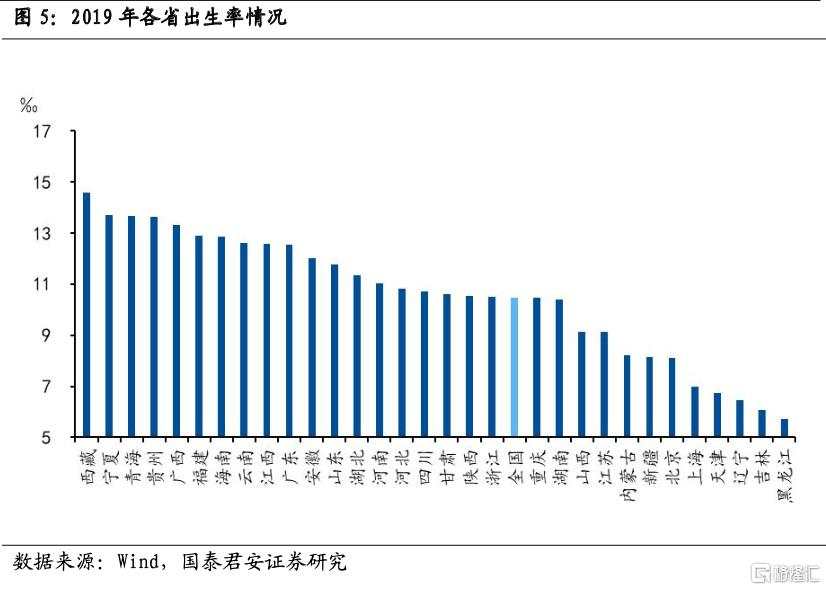 中国“三孩”时代的喜与忧