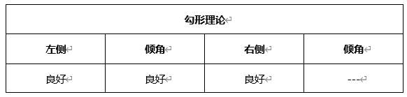 ATFX晚评0609：市场静待本周四美国CPI数据，当前表现平淡