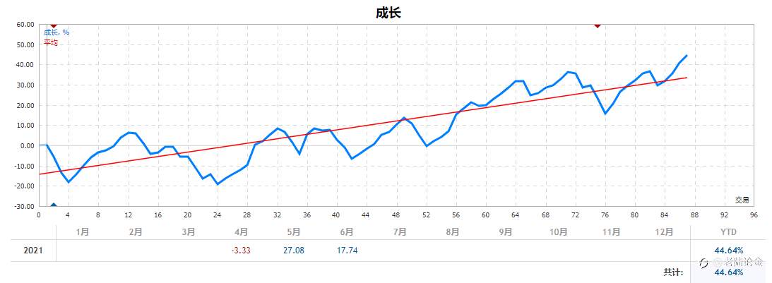 feed-image-1