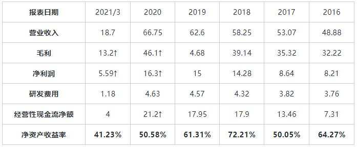 MultiBank：大通港美股前瞻|市场观望美国通胀数据，美股整体小幅回落
