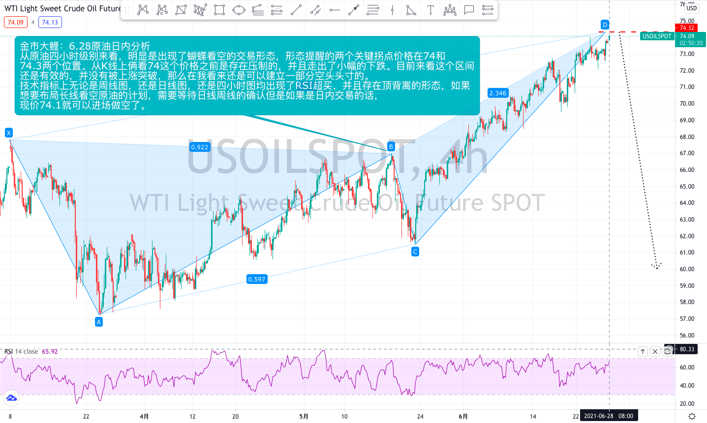 全球原油供应紧张，油价或面临调整
