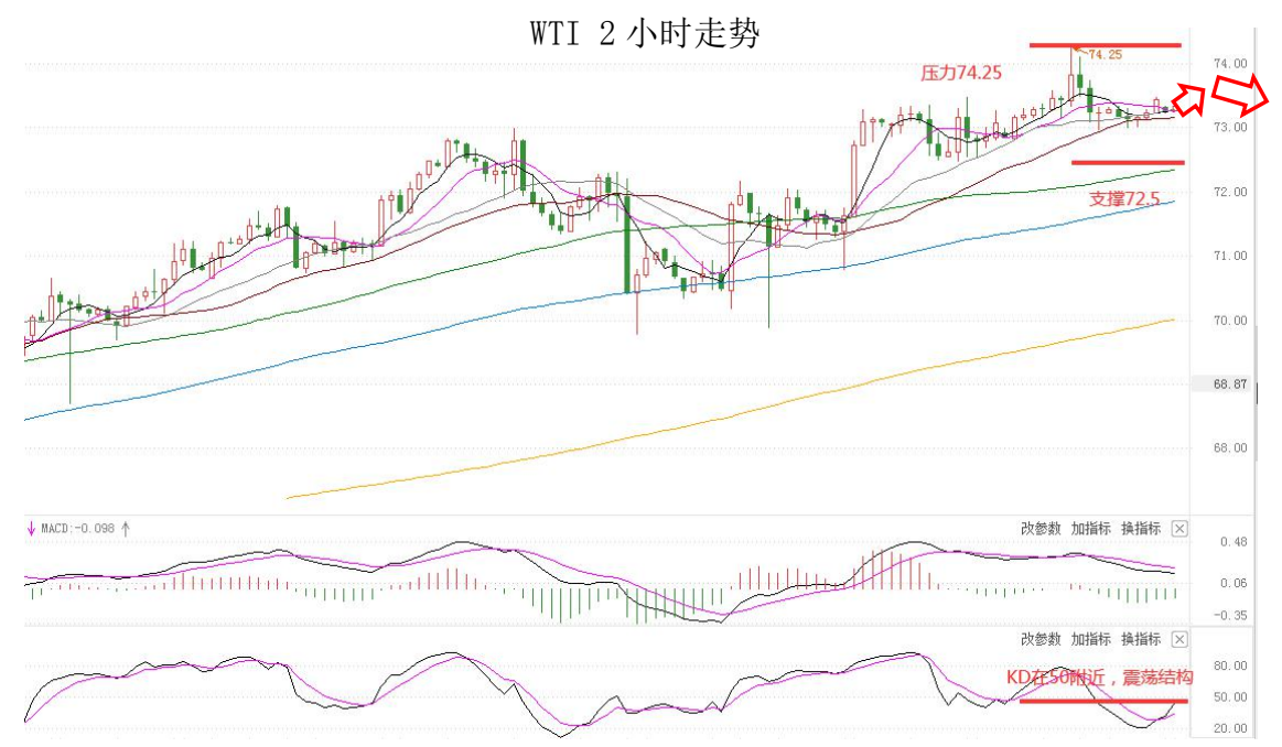 MultiBank:大通快讯|美元修整接近尾声,商品货币多头可兑现绝大部分利润