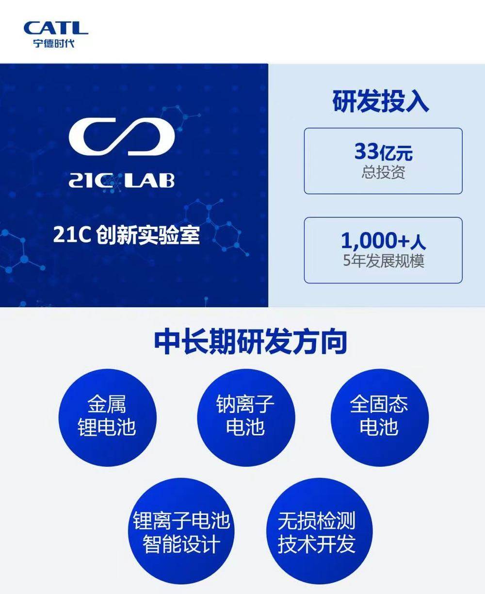 纯电动车的悲哀