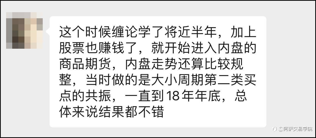 世界第一的交易理论，能掌握的交易员不超过5%！今天我要分享给你！