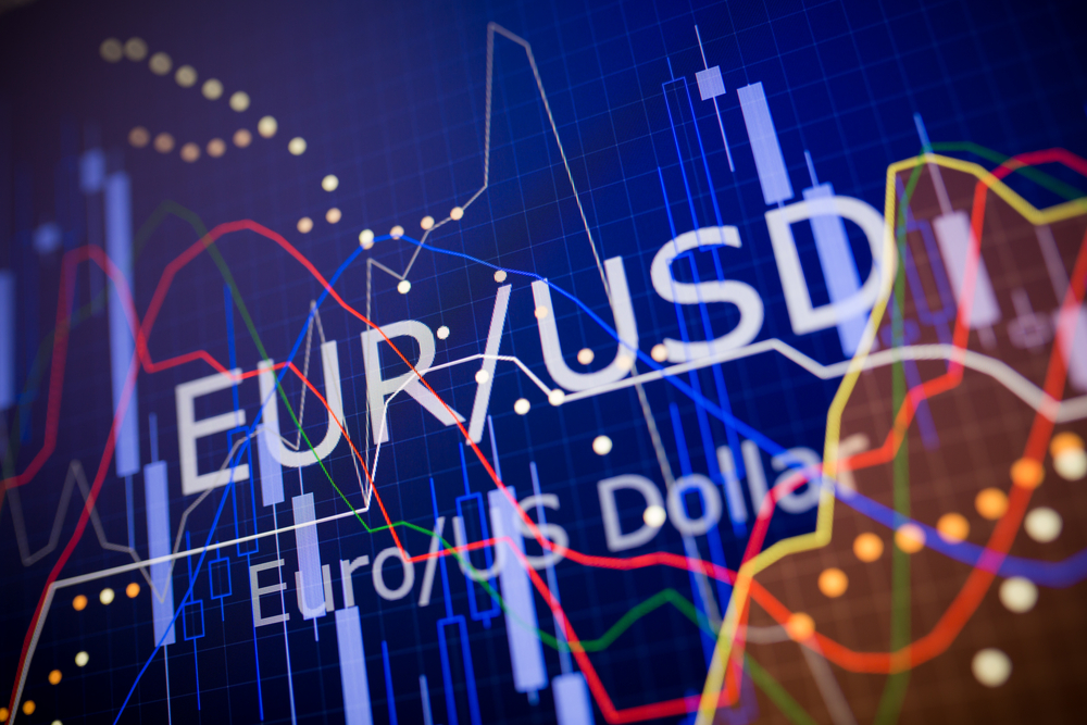EURUSD : Analisa Teknikal Harian 30 Juni 2021