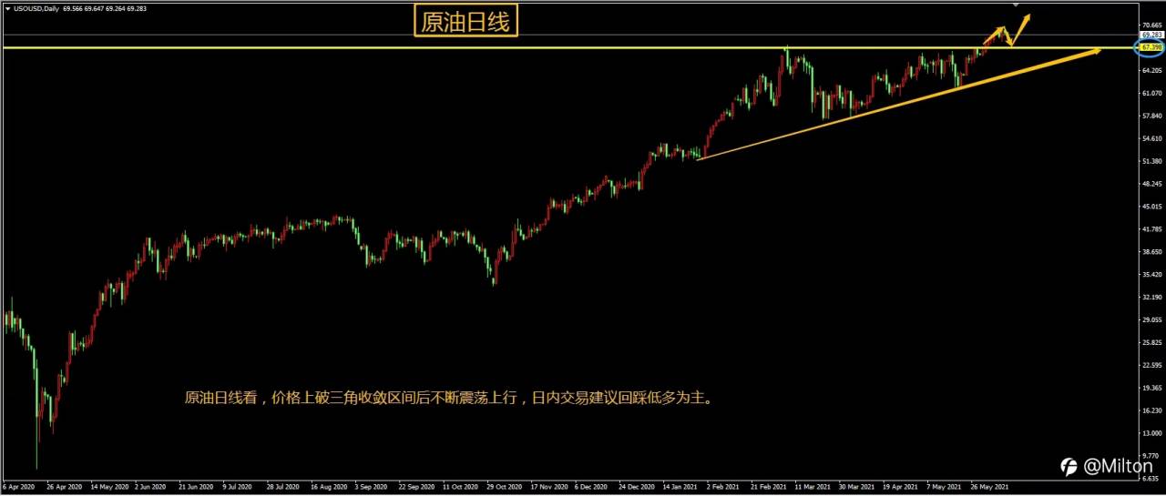 feed-image-2