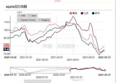 欧佩克：以不变应万变