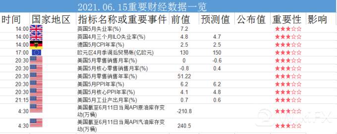 伟迦科技-美元指数持稳，黄金下跌至月低点