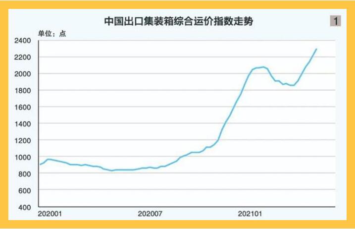 美国真能逃脱通胀?黄金的大戏才刚开始
