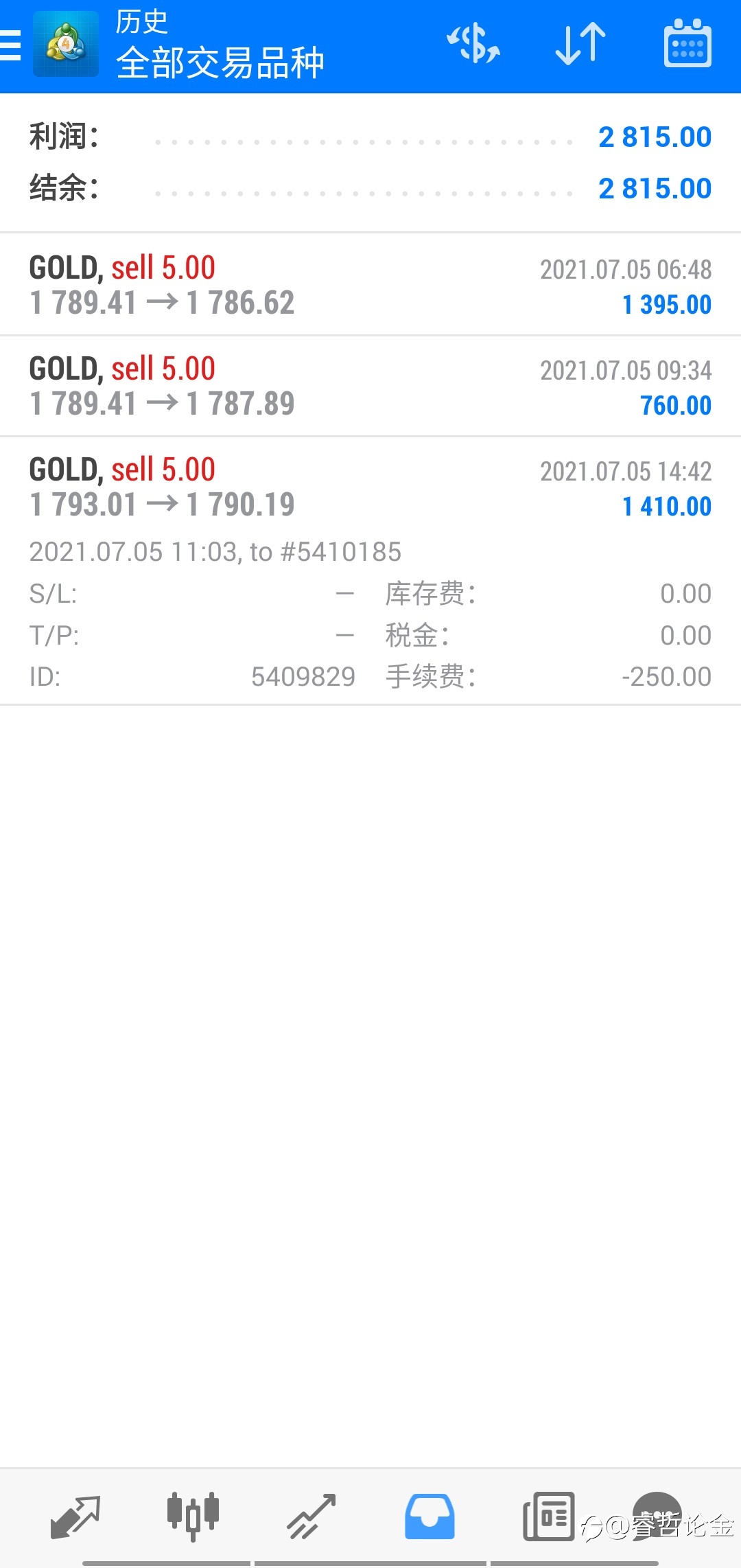 黄金