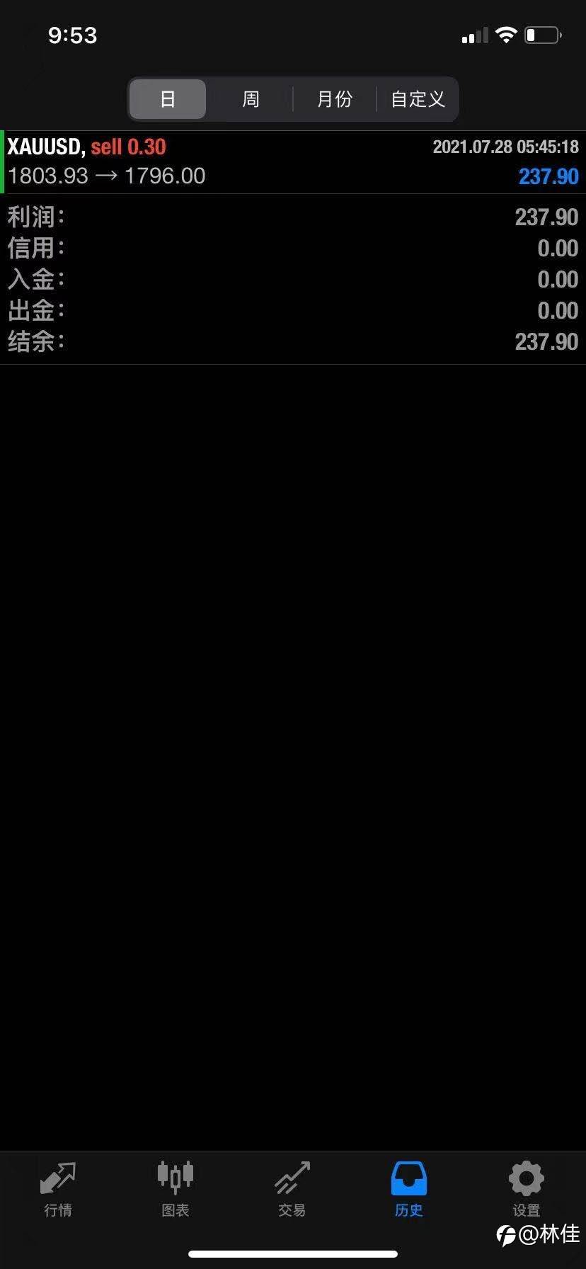 喜 捷