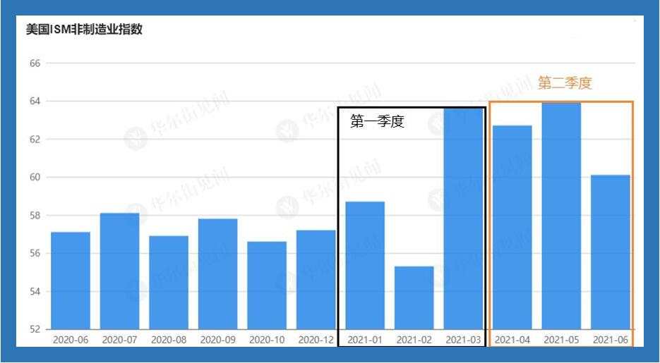 都已经涨到这了,黄金还有一个10美金左右的机会